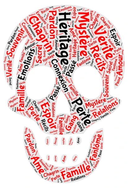 nuage de mots word cloud art