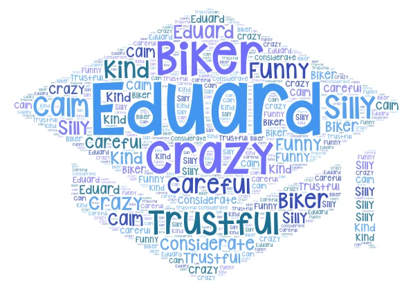 For poster word cloud art