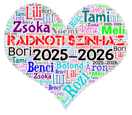 Radnóti 25-26 Nézőteresek word cloud art
