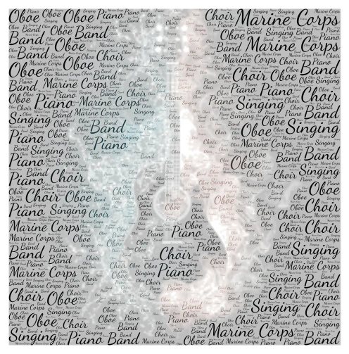 Passions  word cloud art