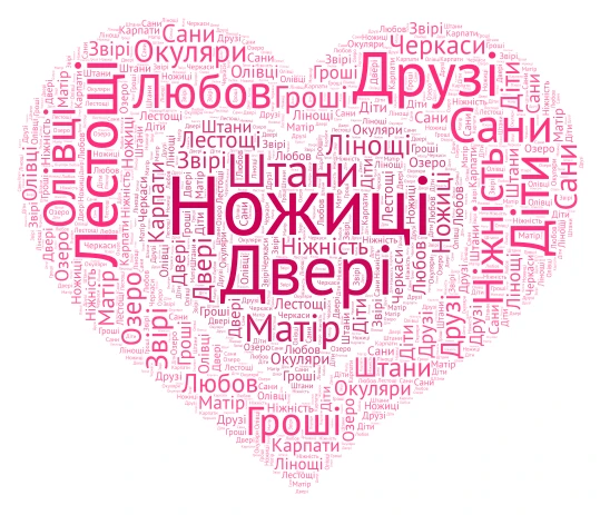 Незалежність word cloud art