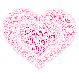 Copy of family cande word cloud art
