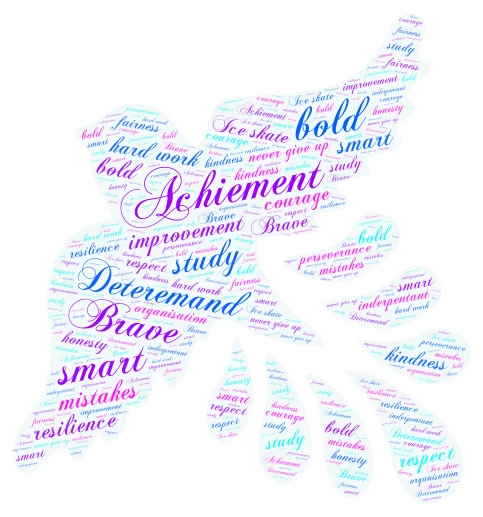 a positive thought word cloud art