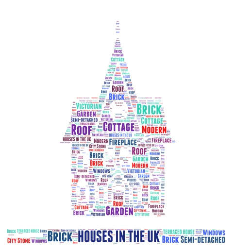 HOUSES IN THE UK word cloud art