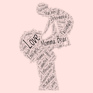 AllAboutME word cloud art