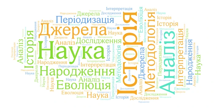 Народження науки історії word cloud art
