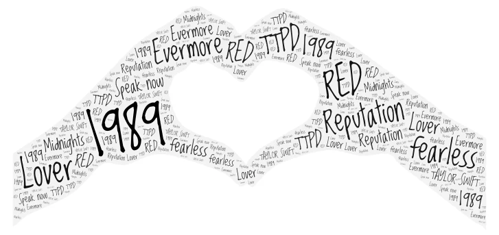 TAYLOR IS THE BEST!!!!!!!!!!!!!!!!!!!!!!!!!!!!!!!! word cloud art