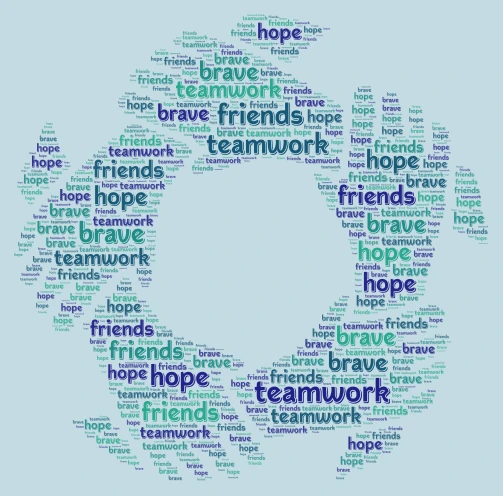 nts word cloud art