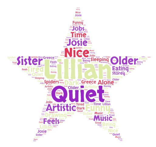 rgrr word cloud art
