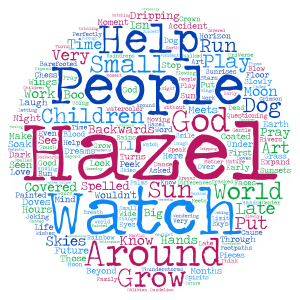 Copy of  HG Credo word cloud art