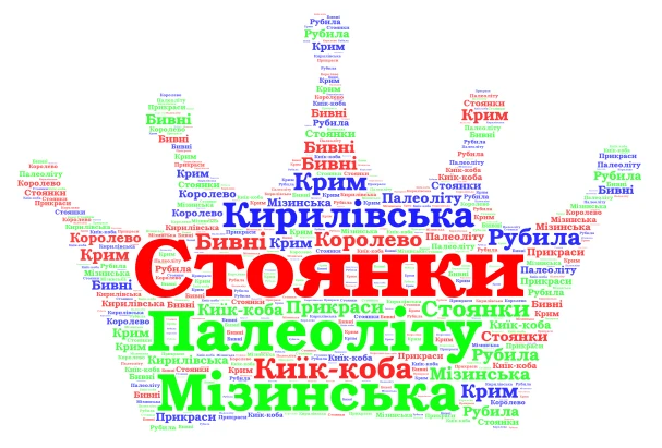 Стоянки палеоліту word cloud art