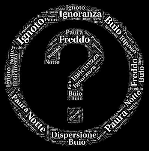 Paura word cloud art