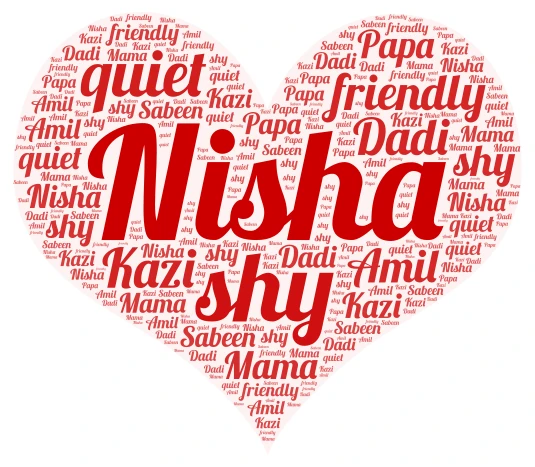 Character word cloud art