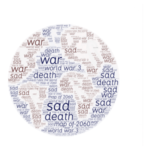 end of the world word cloud art