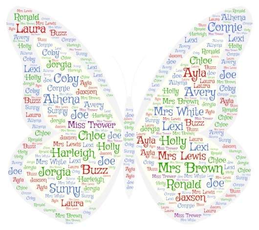 Grad word cloud art