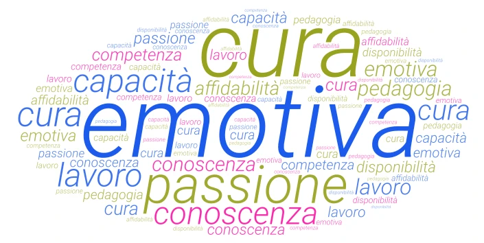 jjjj word cloud art