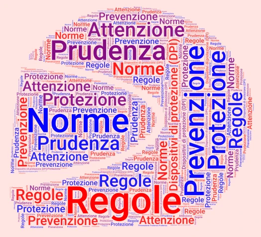 Sicurezza word cloud art