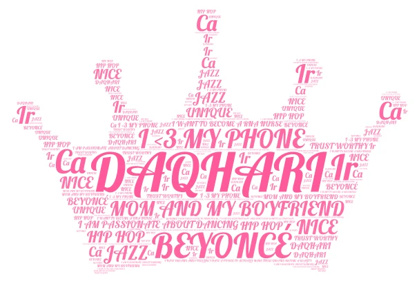 Qharis work word cloud art