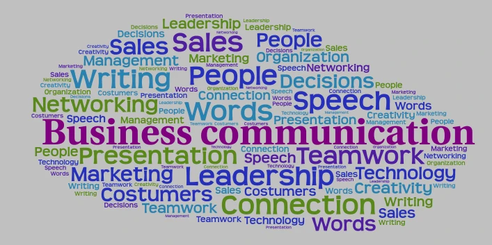 Business communication  word cloud art