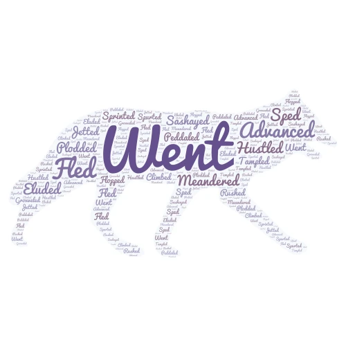 went :/ word cloud art