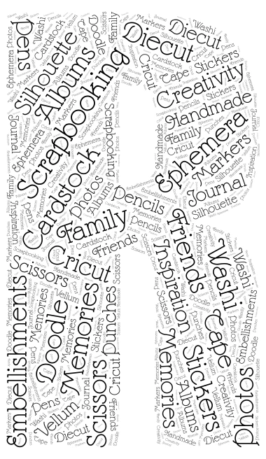 Letter R word cloud art