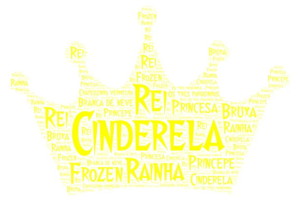 guilherme zanotti 4B word cloud art