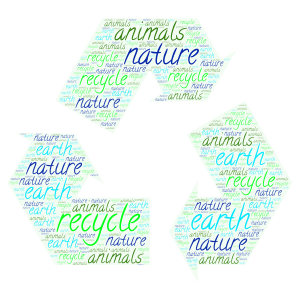 recycle word cloud art