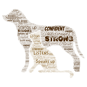 The Qualities of a Good Leader word cloud art