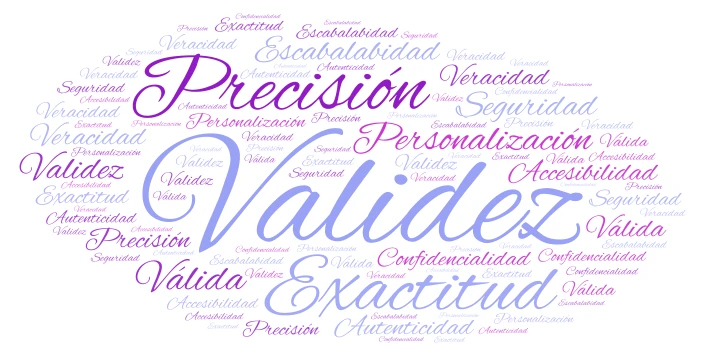 Adriana Rosado word cloud art