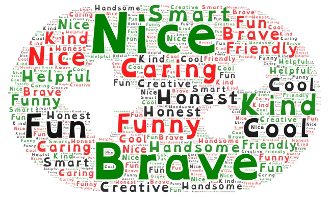 Alex word cloud art