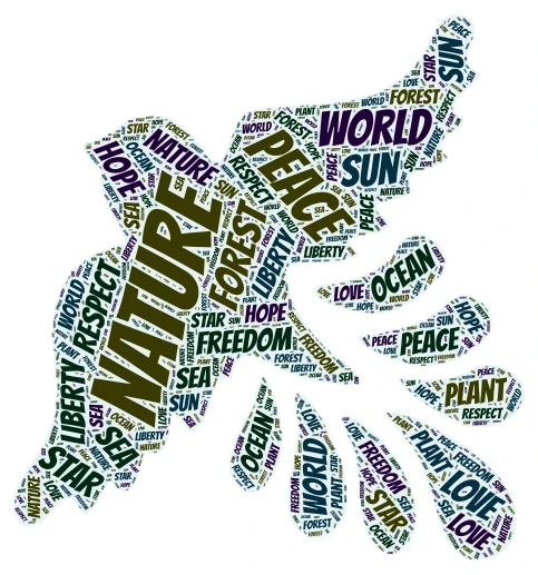 Nature's Embrace word cloud art
