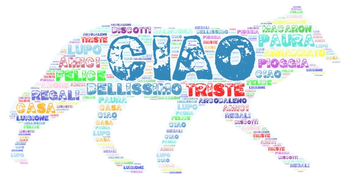 Elisa word cloud art