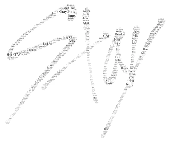 STAY logo word cloud art
