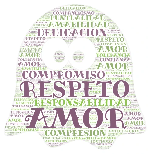 diego word cloud art