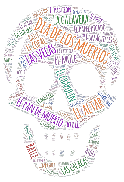 Day of the dead word cloud art