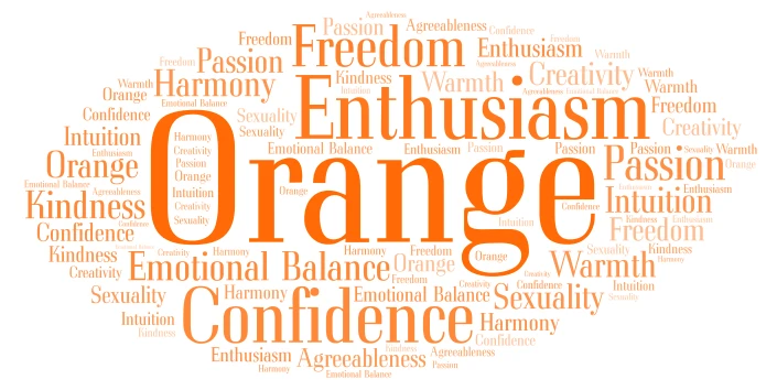 Orange word cloud art
