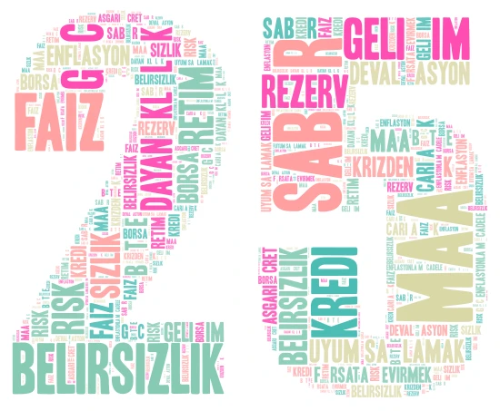 25 years finance word cloud art
