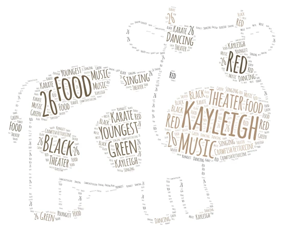 . word cloud art