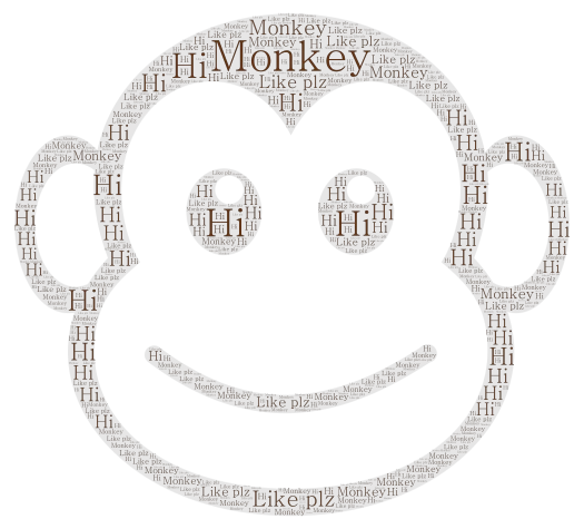 Manckoy word cloud art