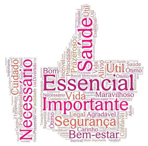 essentialssss word cloud art