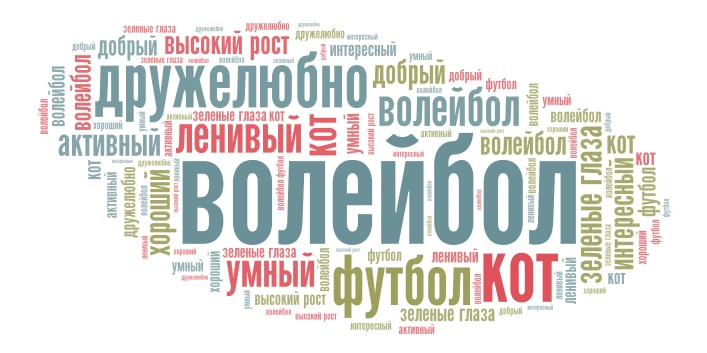 vene keel word cloud art