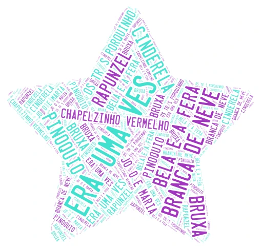 Ana Julia 4A word cloud art