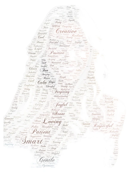 mom word cloud art