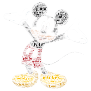 Micky mouse word cloud art