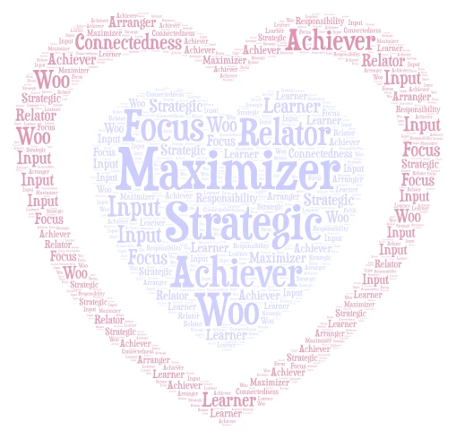 Counseling Team 3 word cloud art
