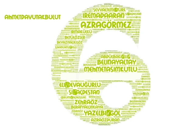 Deneme word cloud art