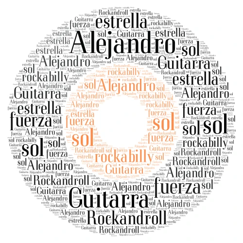Alex word cloud art