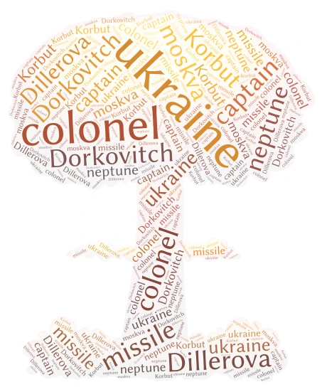 ukraine missile word cloud art