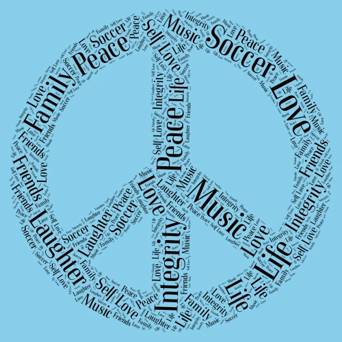 Inspirational Words word cloud art