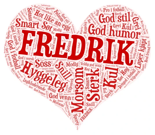 Fredrik word cloud art